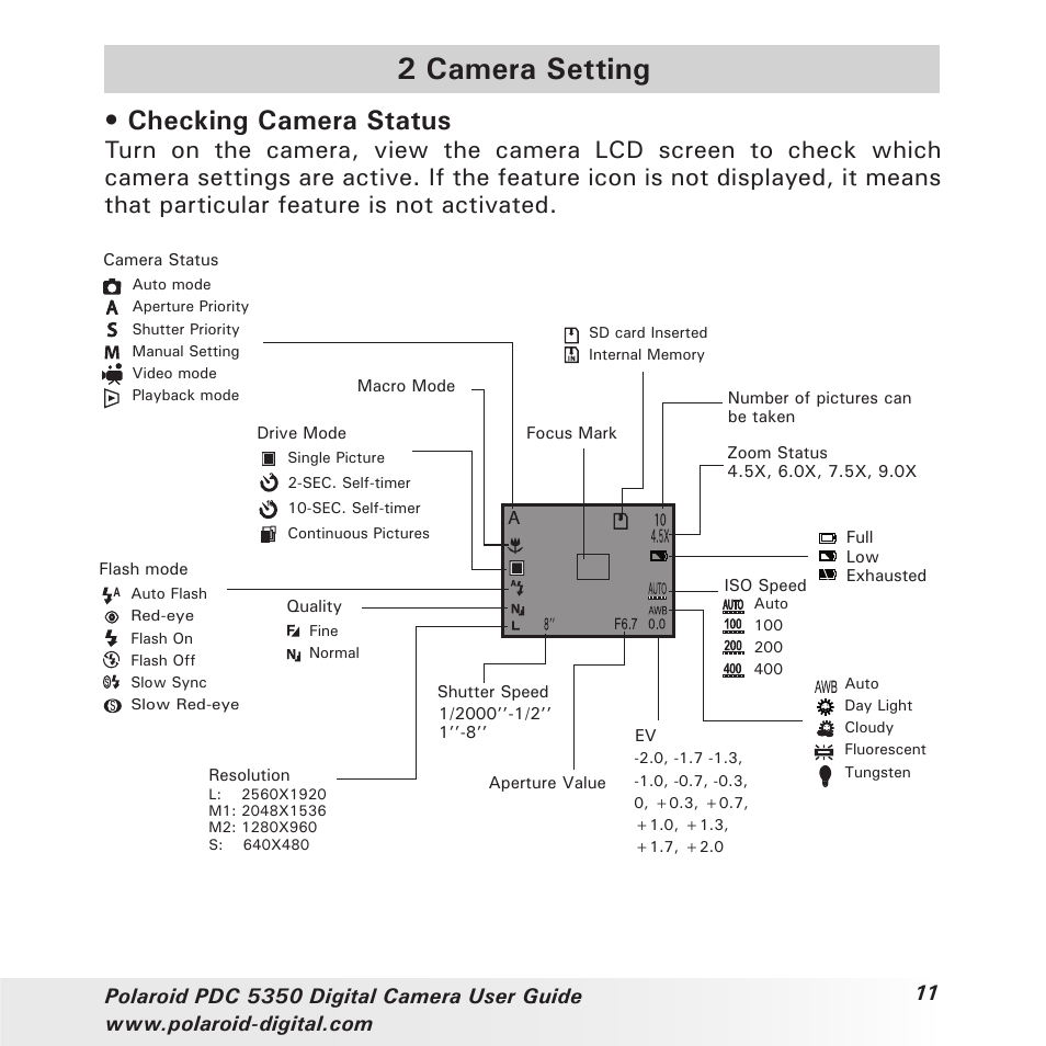 2 camera setting, Checking camera status | Polaroid PDC 5350 User Manual | Page 11 / 81