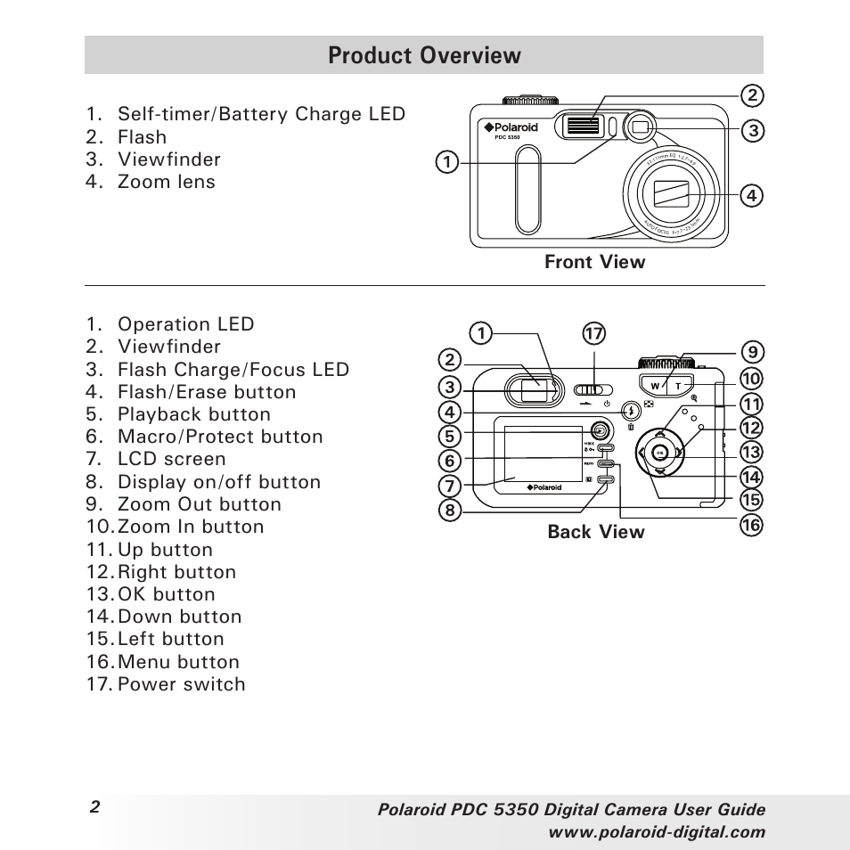 Product overview, Front view | Polaroid PDC 5350 User Manual | Page 2 / 81