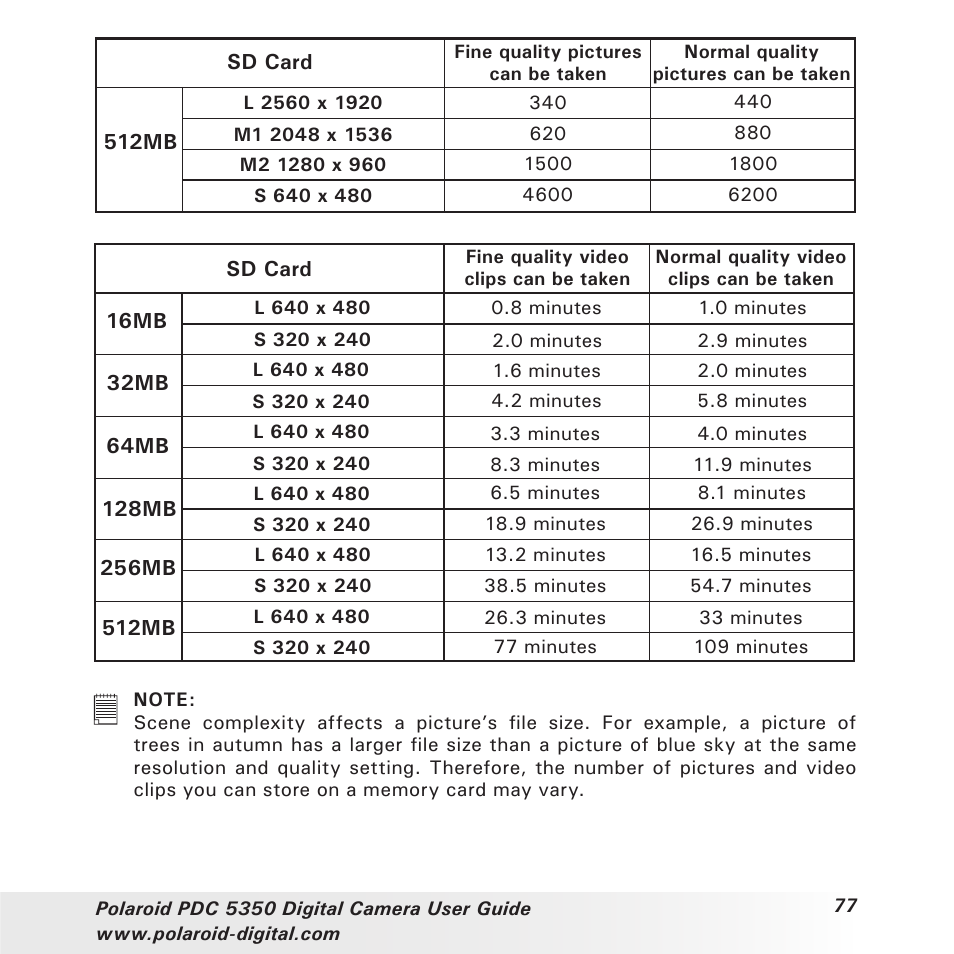 Polaroid PDC 5350 User Manual | Page 77 / 81