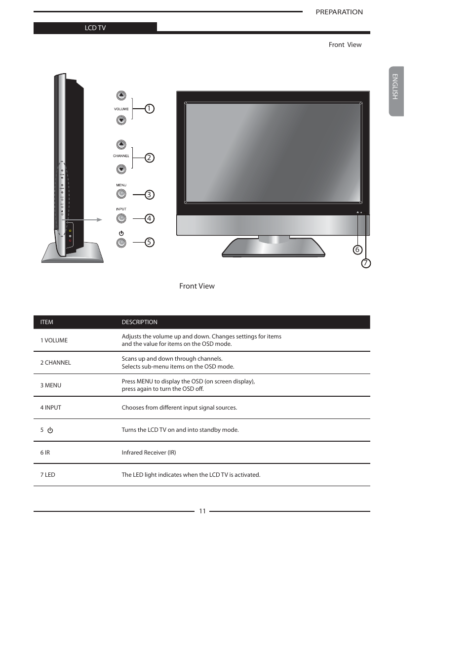 Polaroid FLA-3232B User Manual | Page 12 / 44