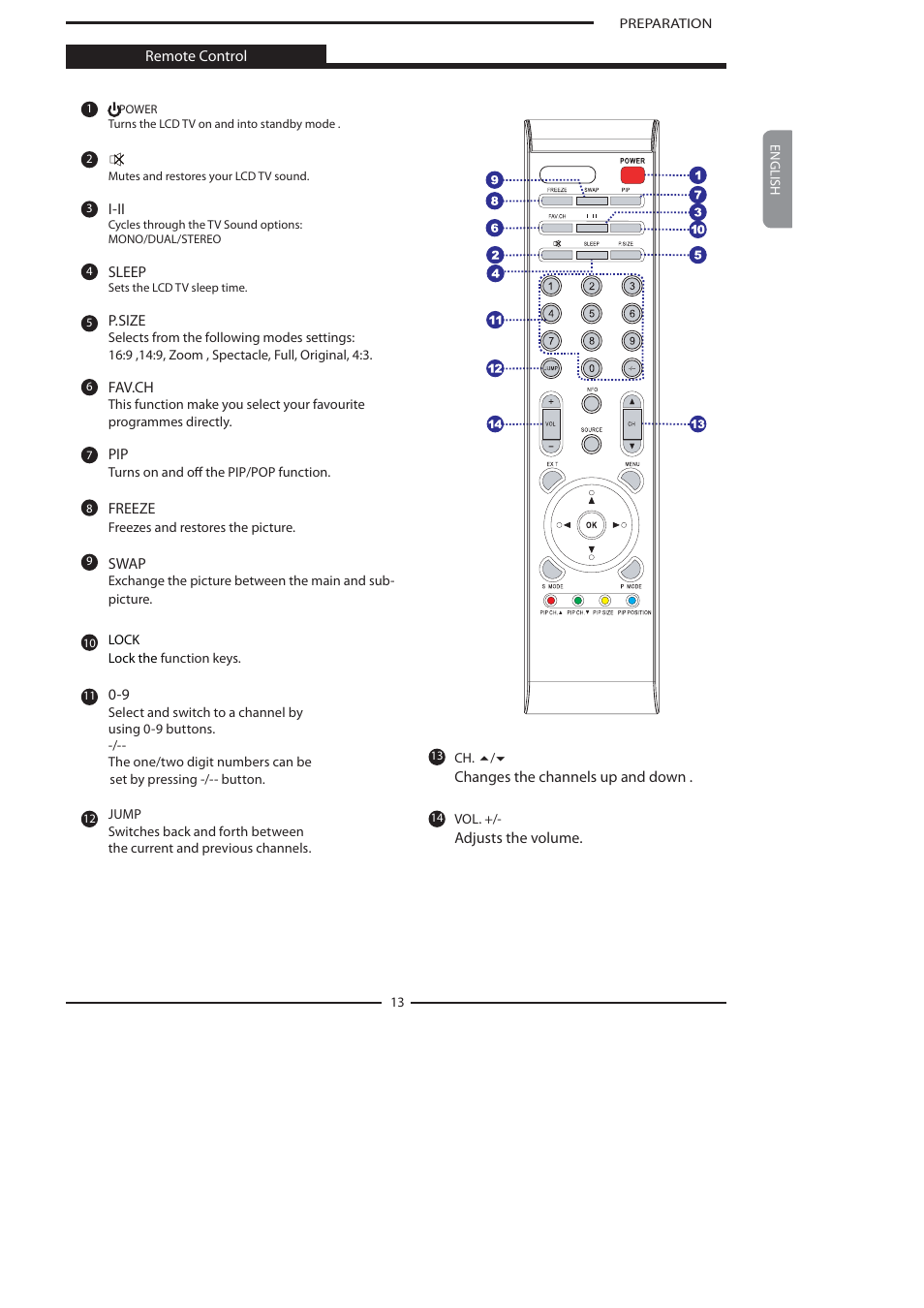 Polaroid FLA-3232B User Manual | Page 14 / 44