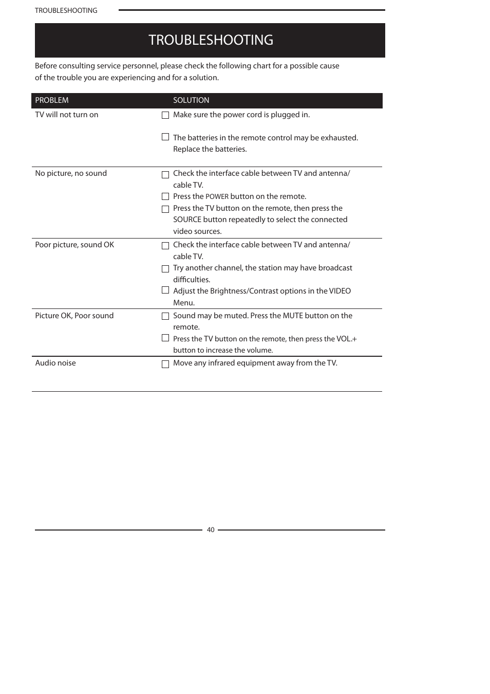 Troubleshooting | Polaroid FLA-3232B User Manual | Page 41 / 44