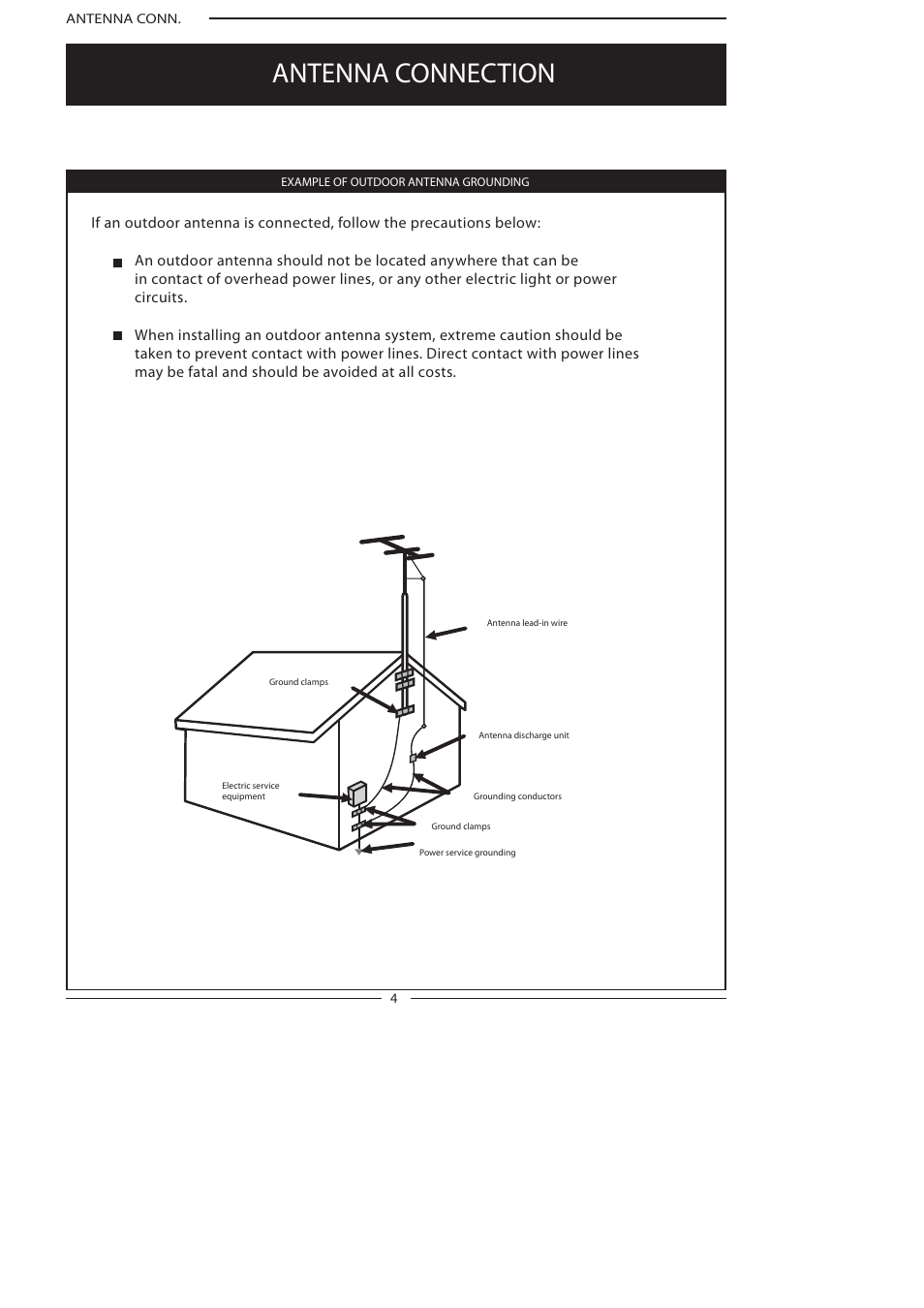 Antenna connection | Polaroid FLA-3232B User Manual | Page 5 / 44