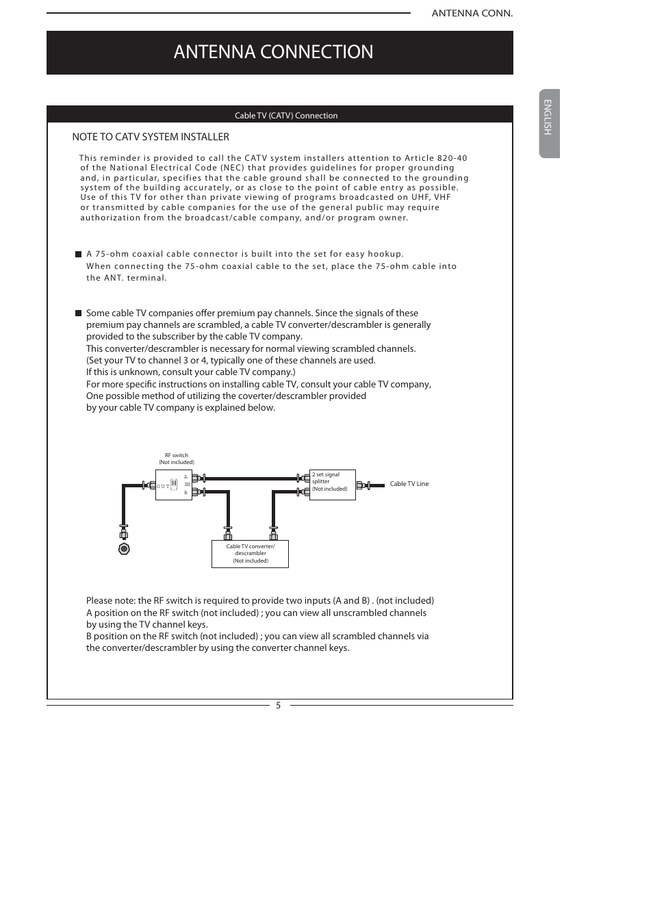 Antenna connection | Polaroid FLA-3232B User Manual | Page 6 / 44