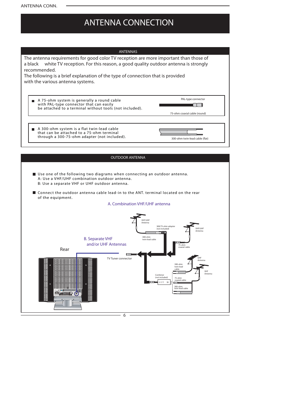 Antenna connection, Rear, B. separate vhf and/or uhf antennas | Polaroid FLA-3232B User Manual | Page 7 / 44