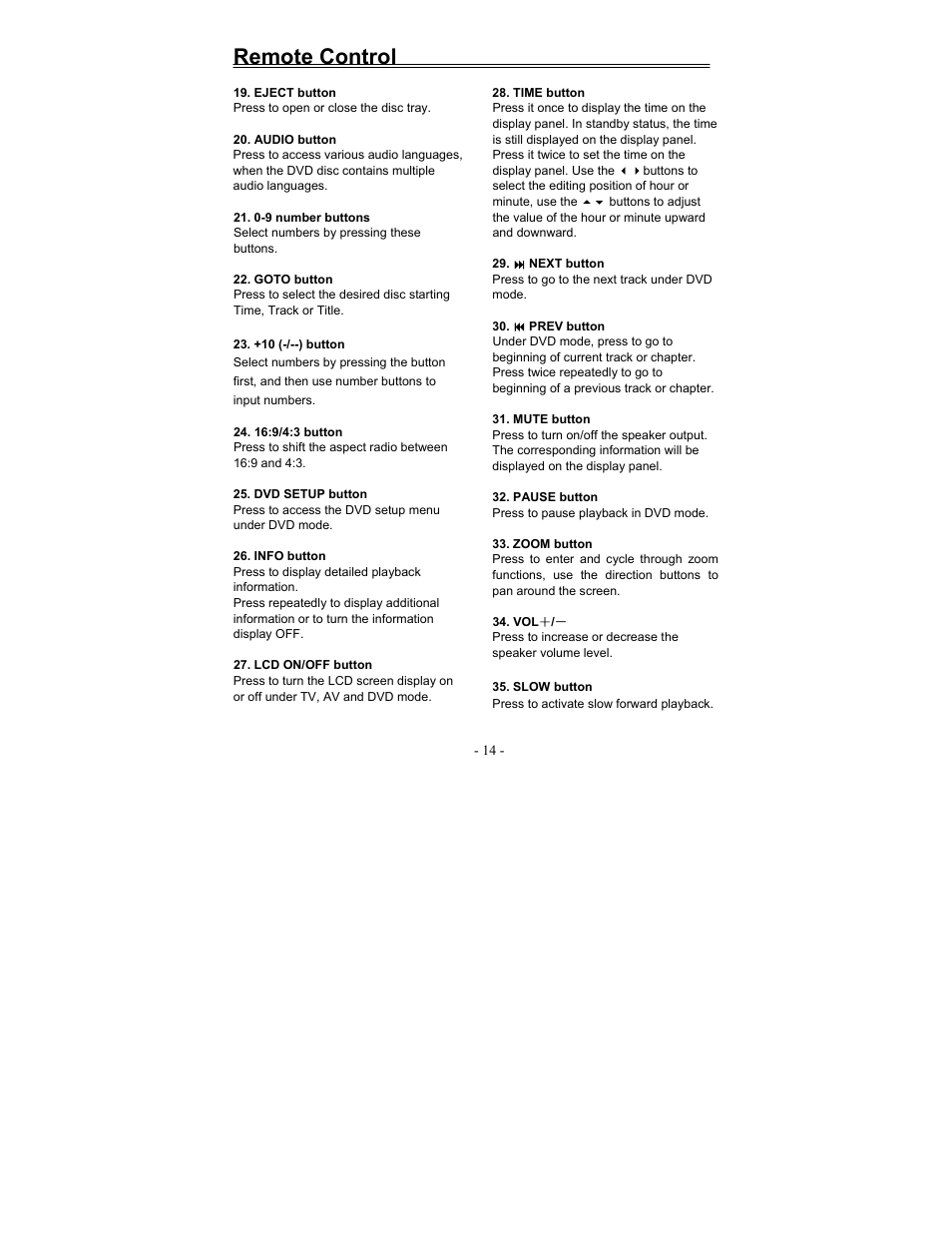 Remote control | Polaroid FDM-1000A User Manual | Page 14 / 36