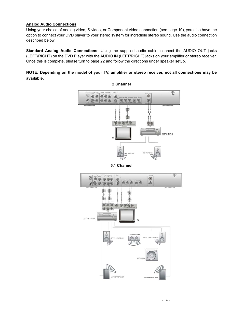 Polaroid DVR-0900 User Manual | Page 14 / 40