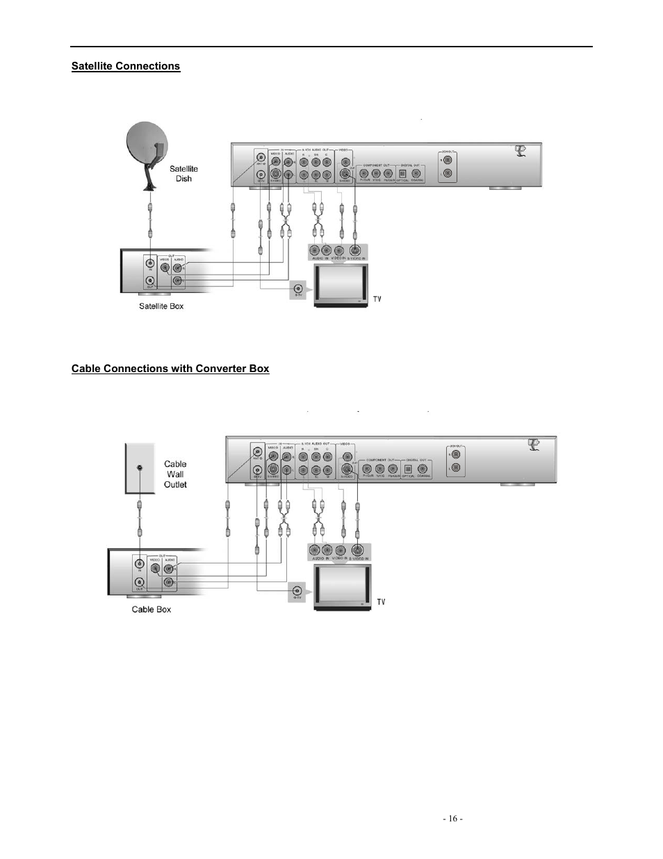 Polaroid DVR-0900 User Manual | Page 16 / 40