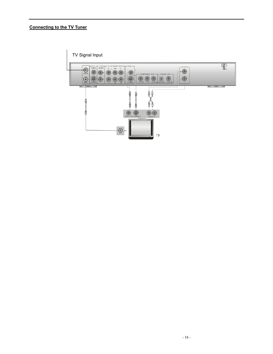 Polaroid DVR-0900 User Manual | Page 18 / 40