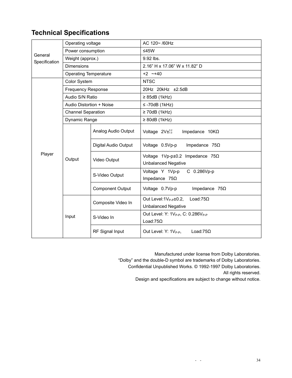 Technical specifications | Polaroid DVR-0900 User Manual | Page 34 / 40