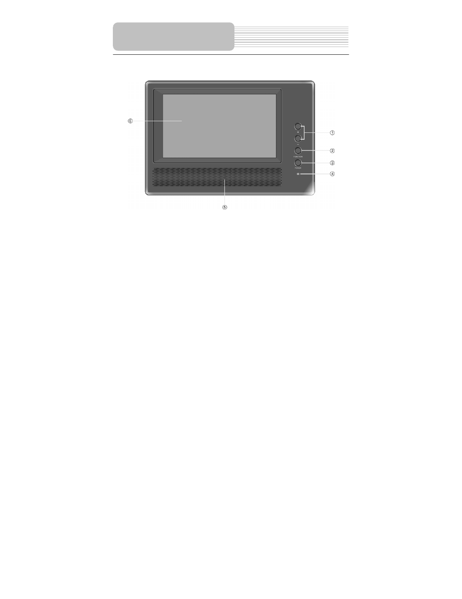 View of front panel | Polaroid PDM-2726M User Manual | Page 5 / 11