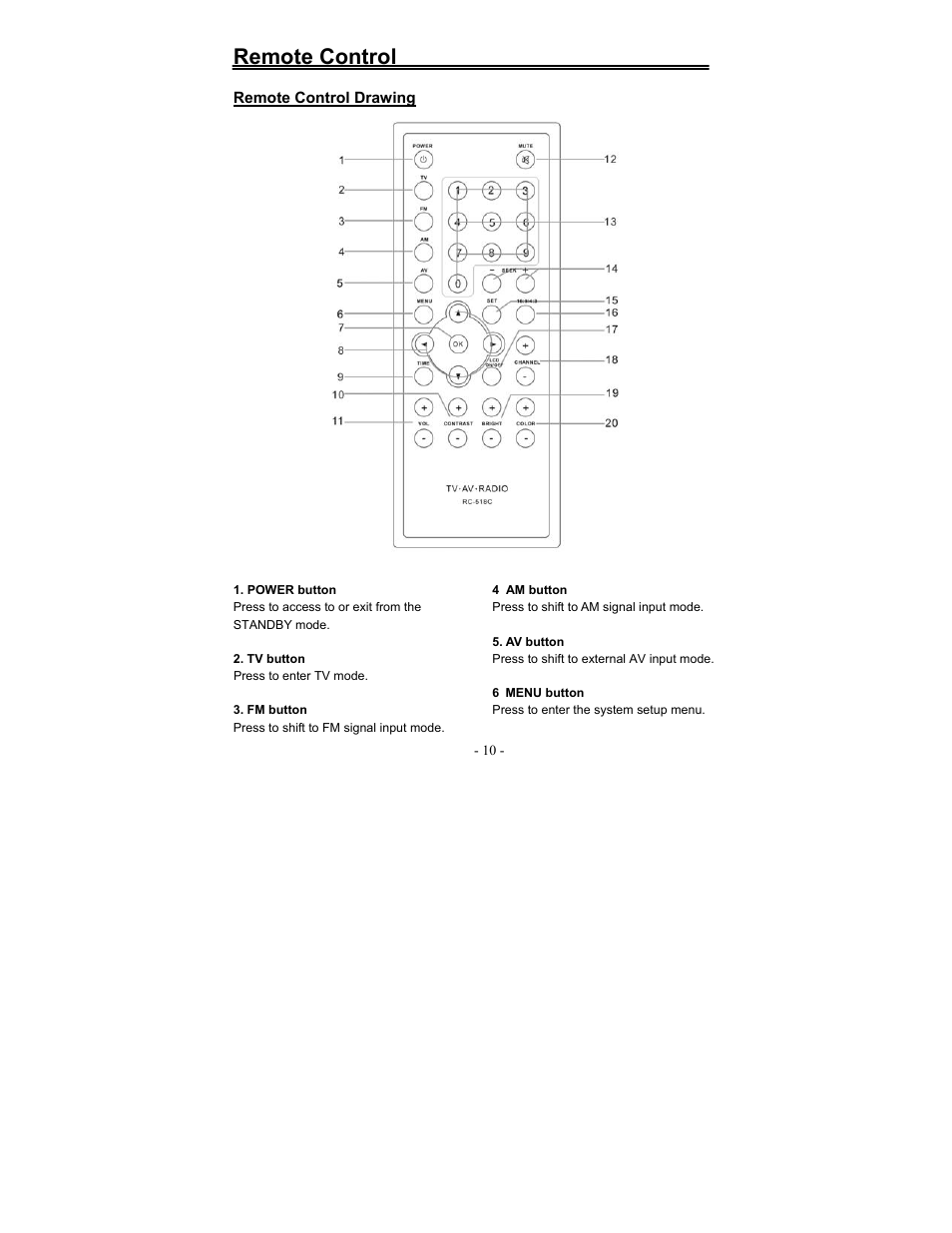 Remote control | Polaroid FCM-0700A User Manual | Page 10 / 24