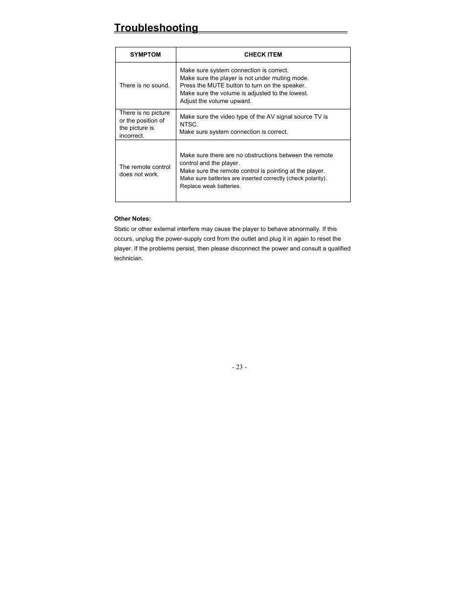 Troubleshooting | Polaroid FCM-0700A User Manual | Page 23 / 24
