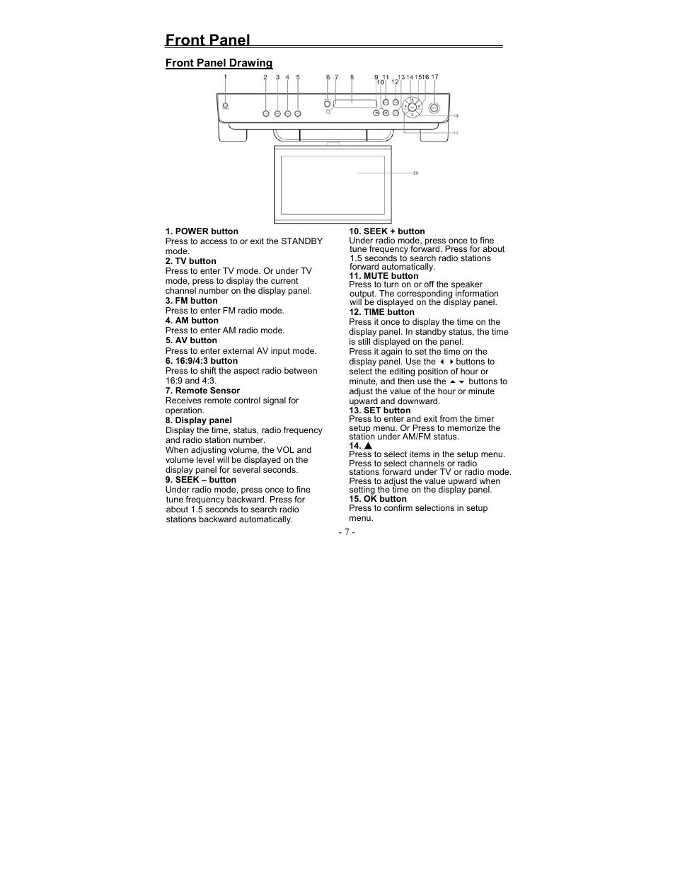 Front panel | Polaroid FCM-0700A User Manual | Page 7 / 24