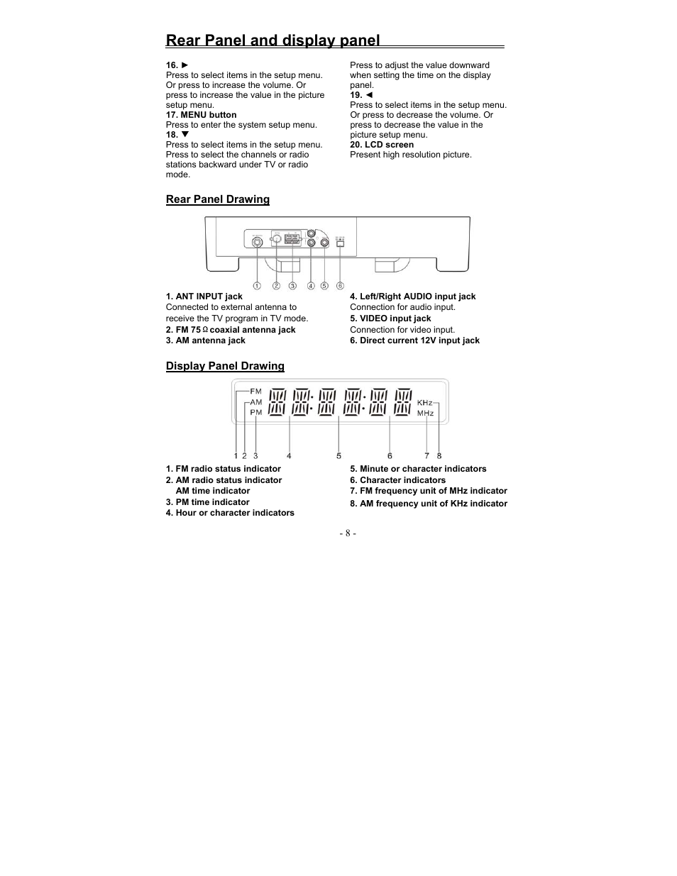 Rear panel and display panel | Polaroid FCM-0700A User Manual | Page 8 / 24