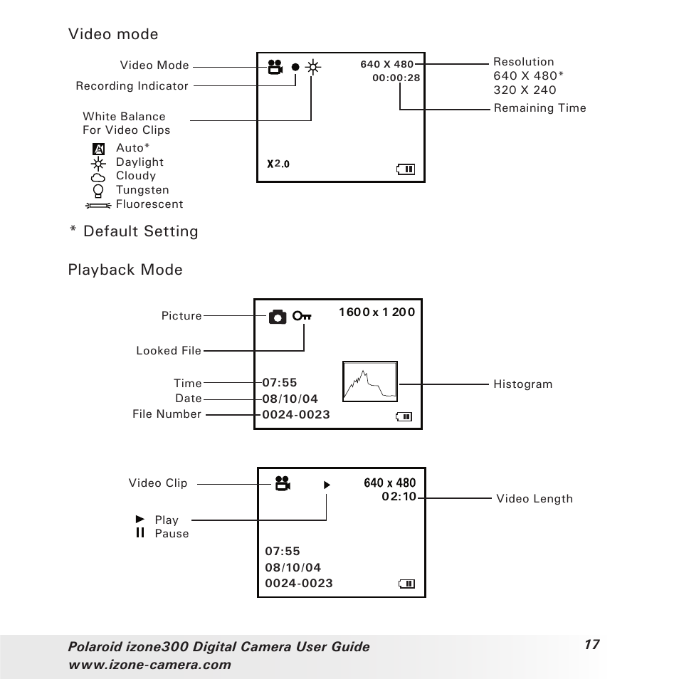 Video mode, Default setting playback mode | Polaroid i-Zone 300 User Manual | Page 17 / 82