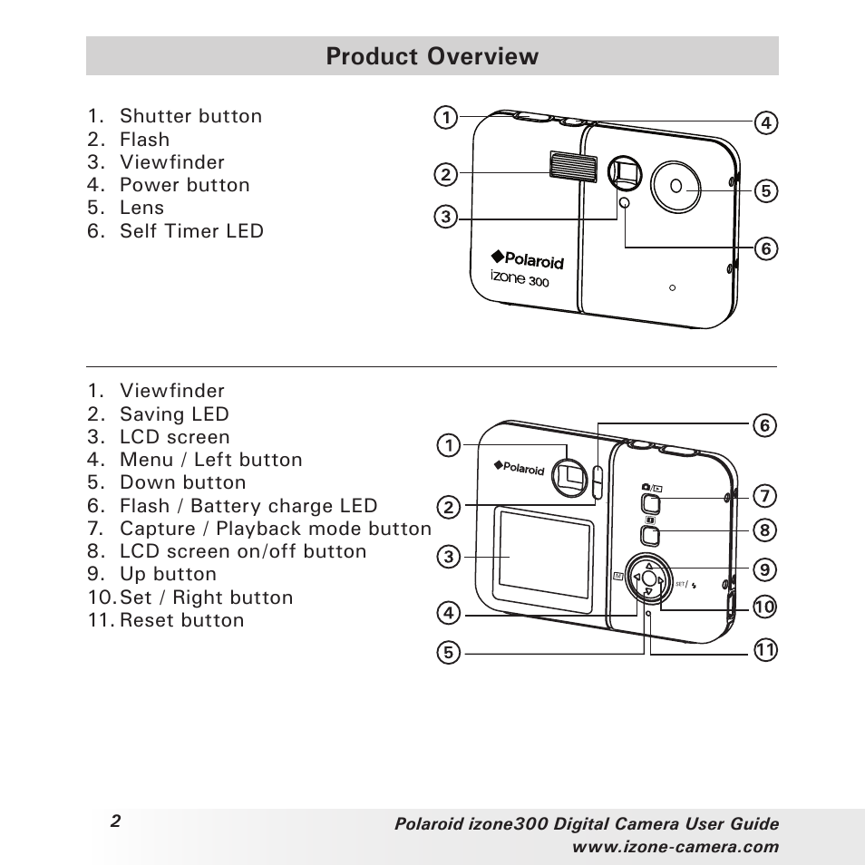 Product overview | Polaroid i-Zone 300 User Manual | Page 2 / 82