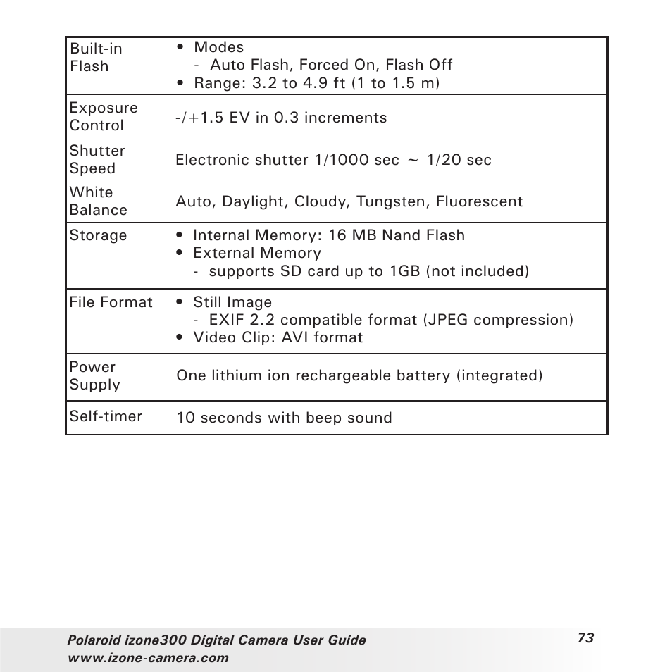 Polaroid i-Zone 300 User Manual | Page 73 / 82