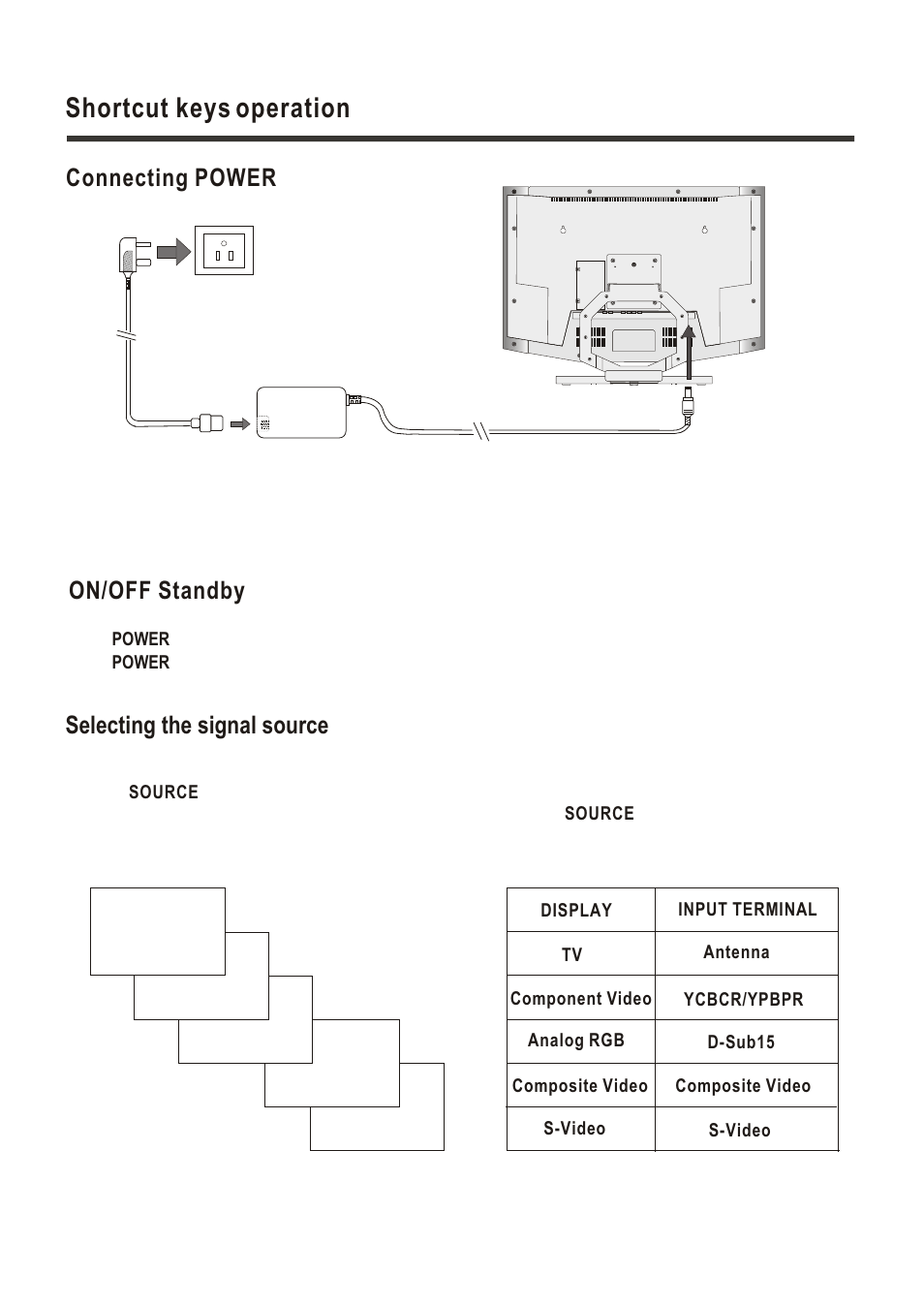 Т³гж 12, Shortcut keys operation, Connecting power | Selecting the signal source, On/off standby | Polaroid LCD-1700 User Manual | Page 12 / 24