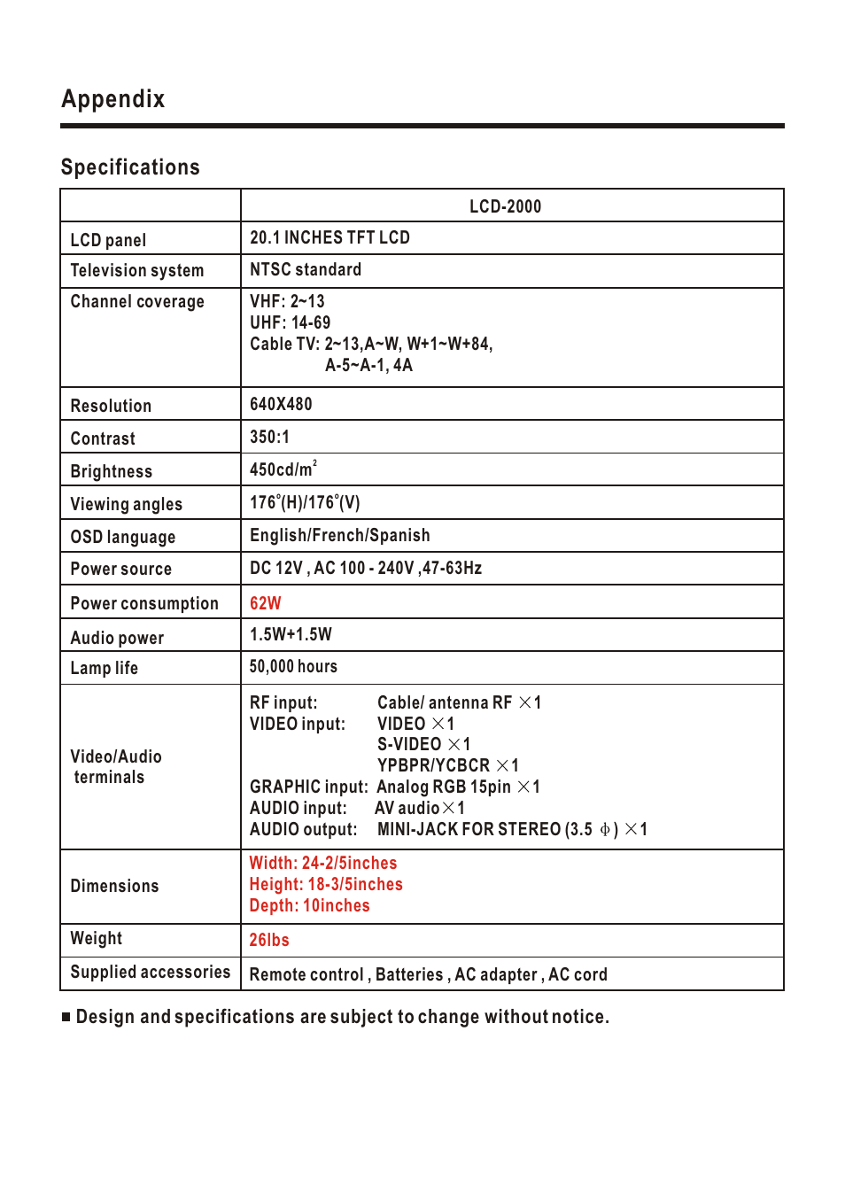 Т³гж 24, Appendix, Specifications | Polaroid LCD-1700 User Manual | Page 24 / 24