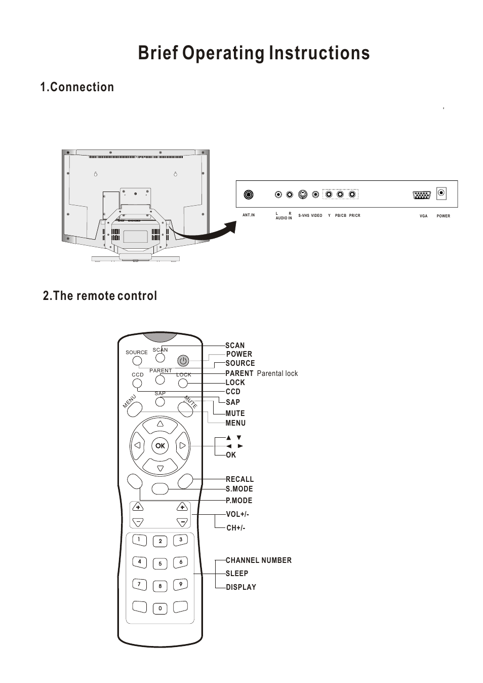 Т³гж 3, Brief operating instructions, Connection | The remote control | Polaroid LCD-1700 User Manual | Page 3 / 24