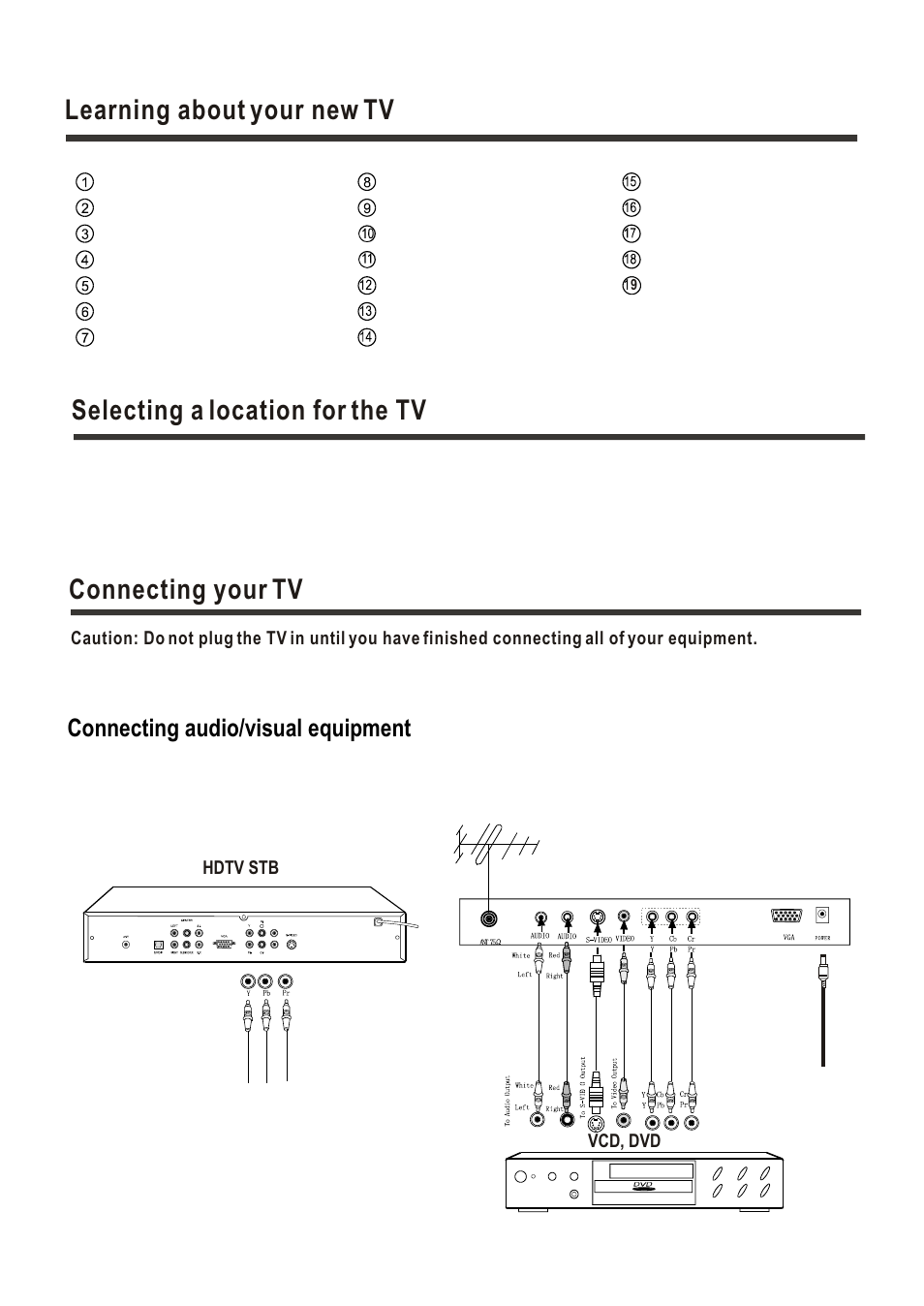 Т³гж 8, Connecting your tv, Connecting audio/visual equipment | Polaroid LCD-1700 User Manual | Page 8 / 24