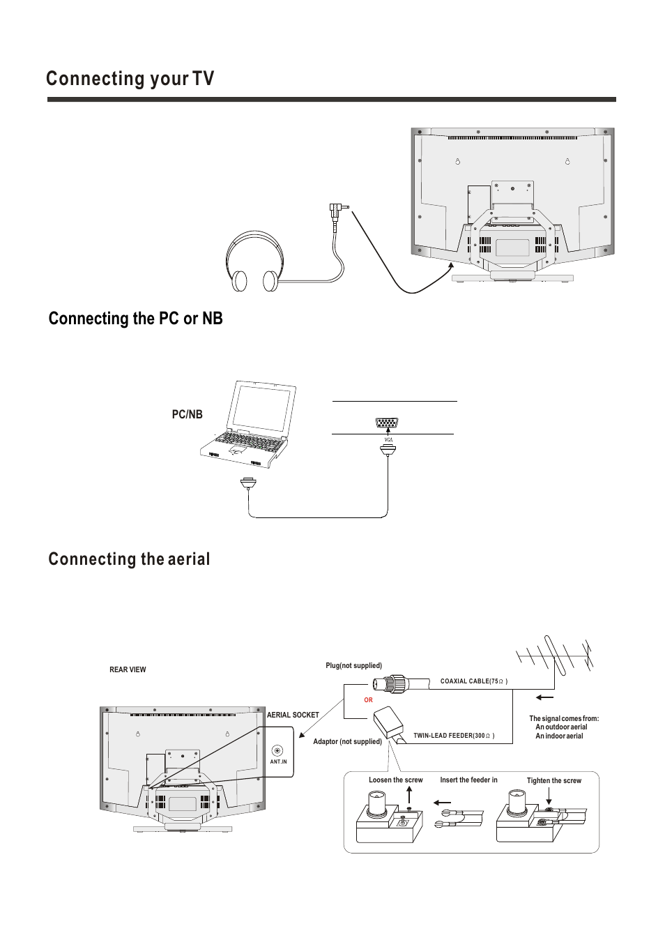 Т³гж 9, Connecting your tv, Connecting the aerial | Connecting the pc or nb, Pc/nb | Polaroid LCD-1700 User Manual | Page 9 / 24