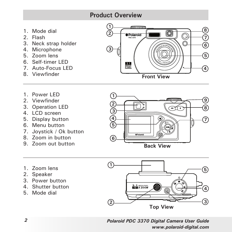 Product overview | Polaroid PDC 3370 User Manual | Page 2 / 69