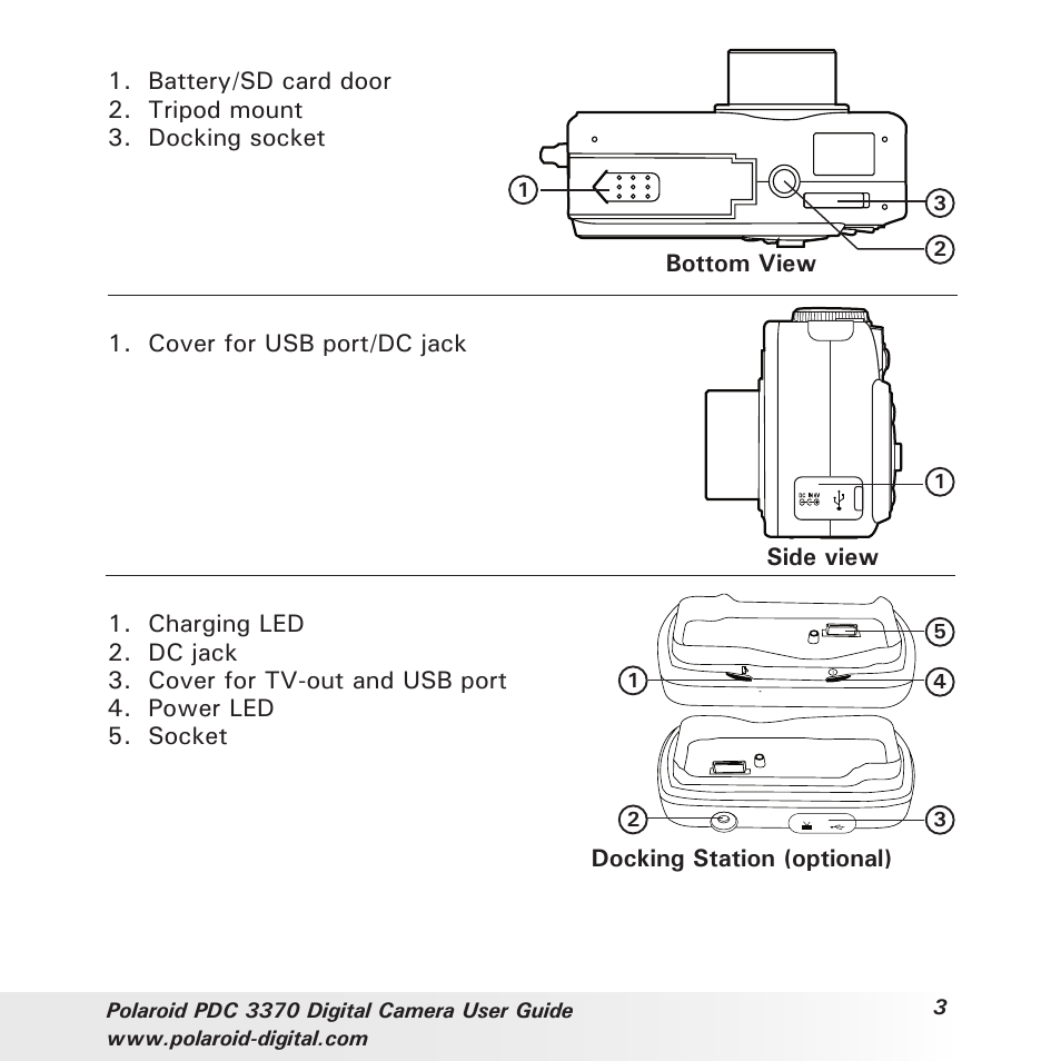 Polaroid PDC 3370 User Manual | Page 3 / 69