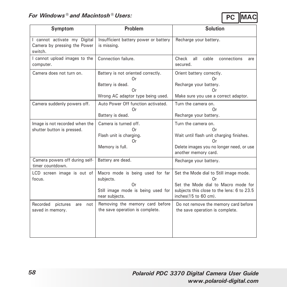 Pc mac | Polaroid PDC 3370 User Manual | Page 58 / 69