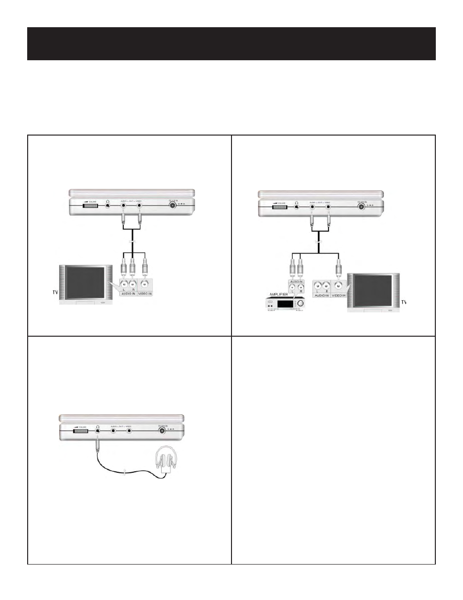 System connections | Polaroid Overhead DVD Player User Manual | Page 12 / 29