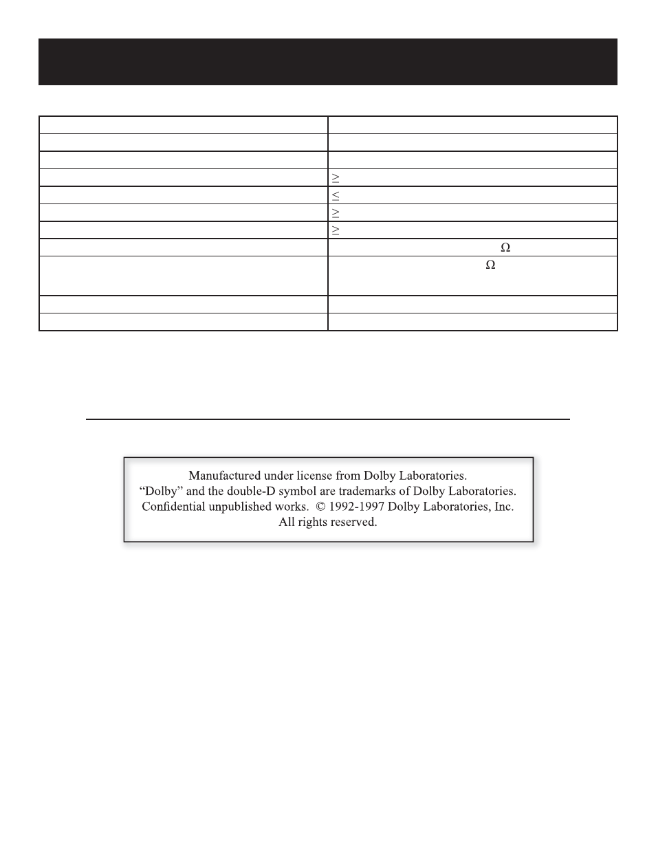 Specifi cations | Polaroid Overhead DVD Player User Manual | Page 29 / 29