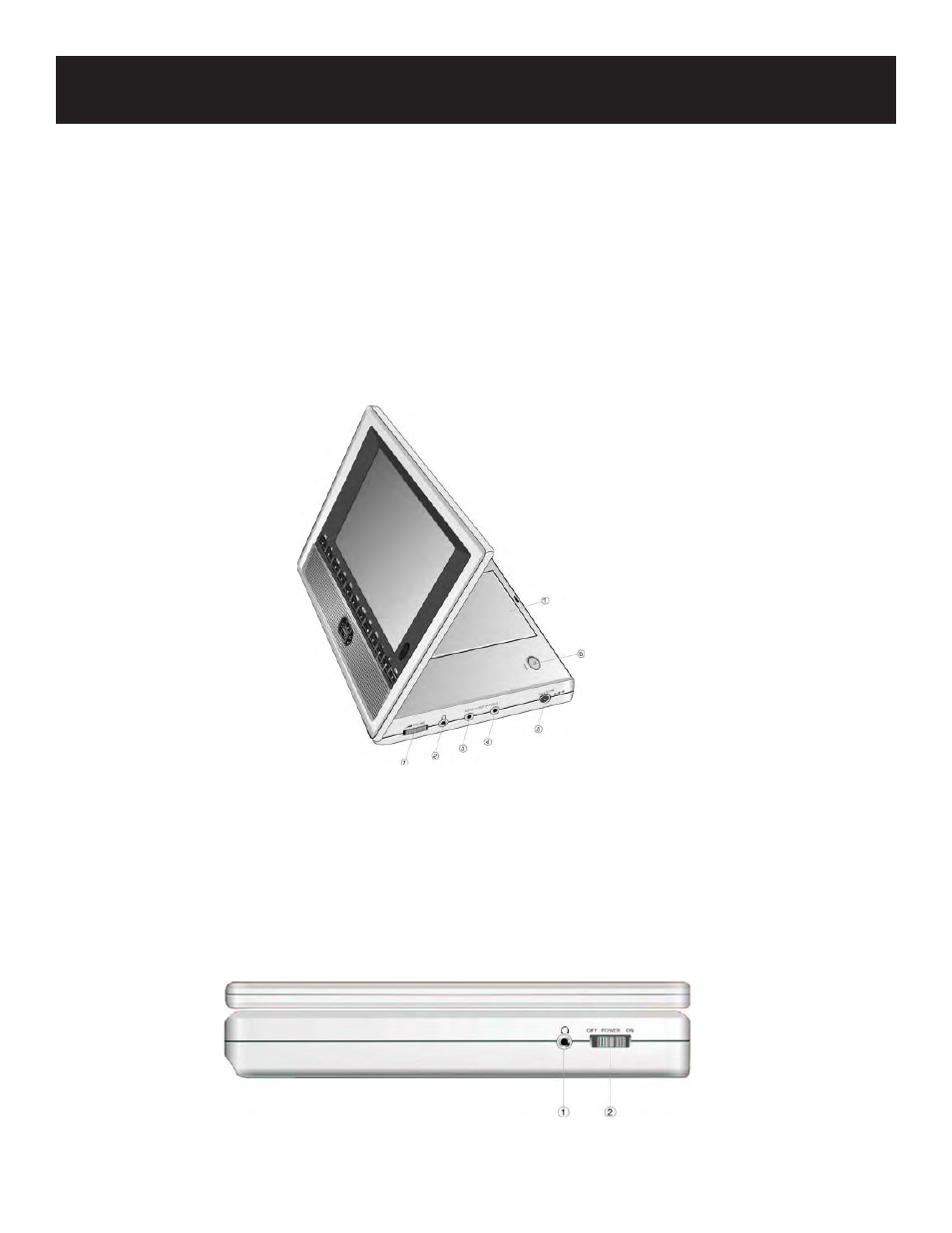 View of side panels | Polaroid Overhead DVD Player User Manual | Page 9 / 29