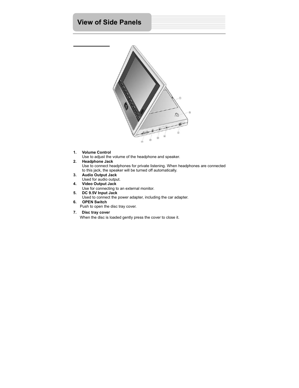 View of side panels | Polaroid PDM-2727 User Manual | Page 10 / 144
