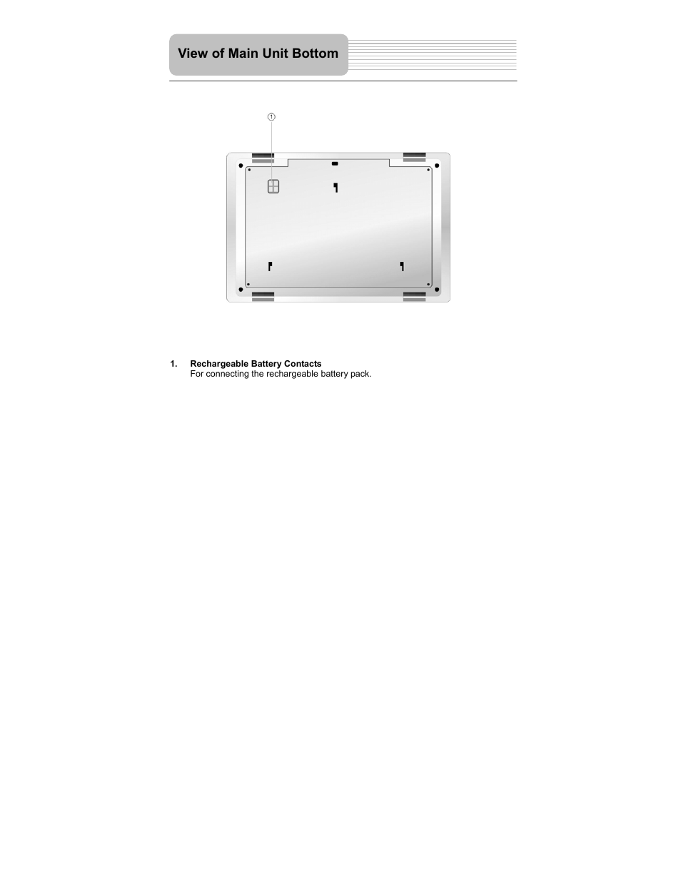 View of main unit bottom | Polaroid PDM-2727 User Manual | Page 12 / 144