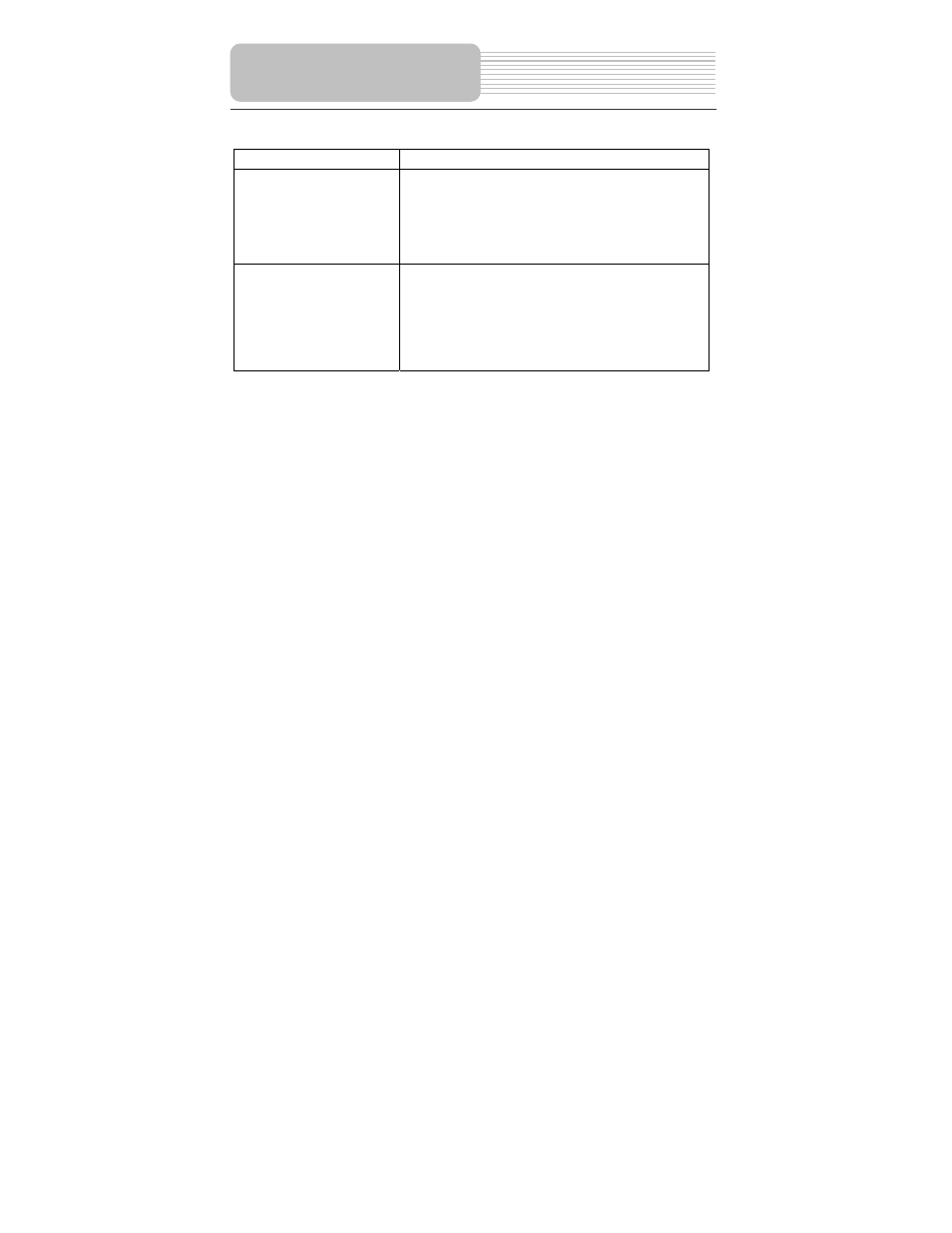 Polaroid PDM-2727 User Manual | Page 143 / 144