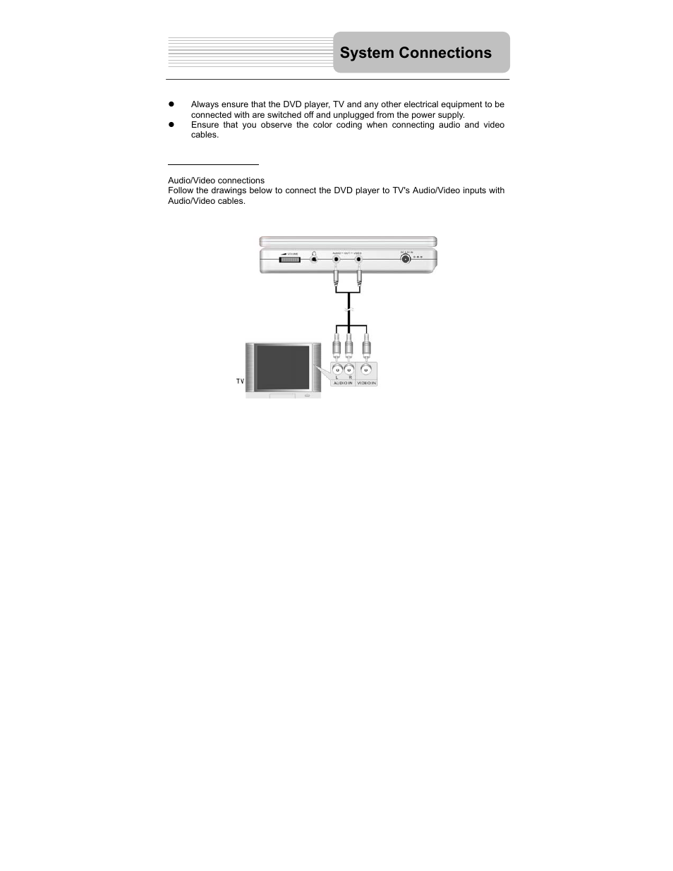 System connections | Polaroid PDM-2727 User Manual | Page 16 / 144