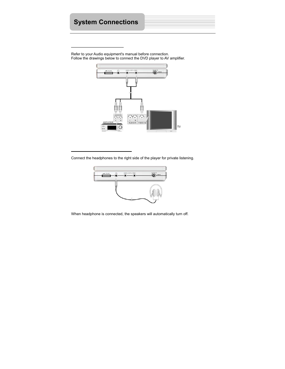System connections | Polaroid PDM-2727 User Manual | Page 17 / 144
