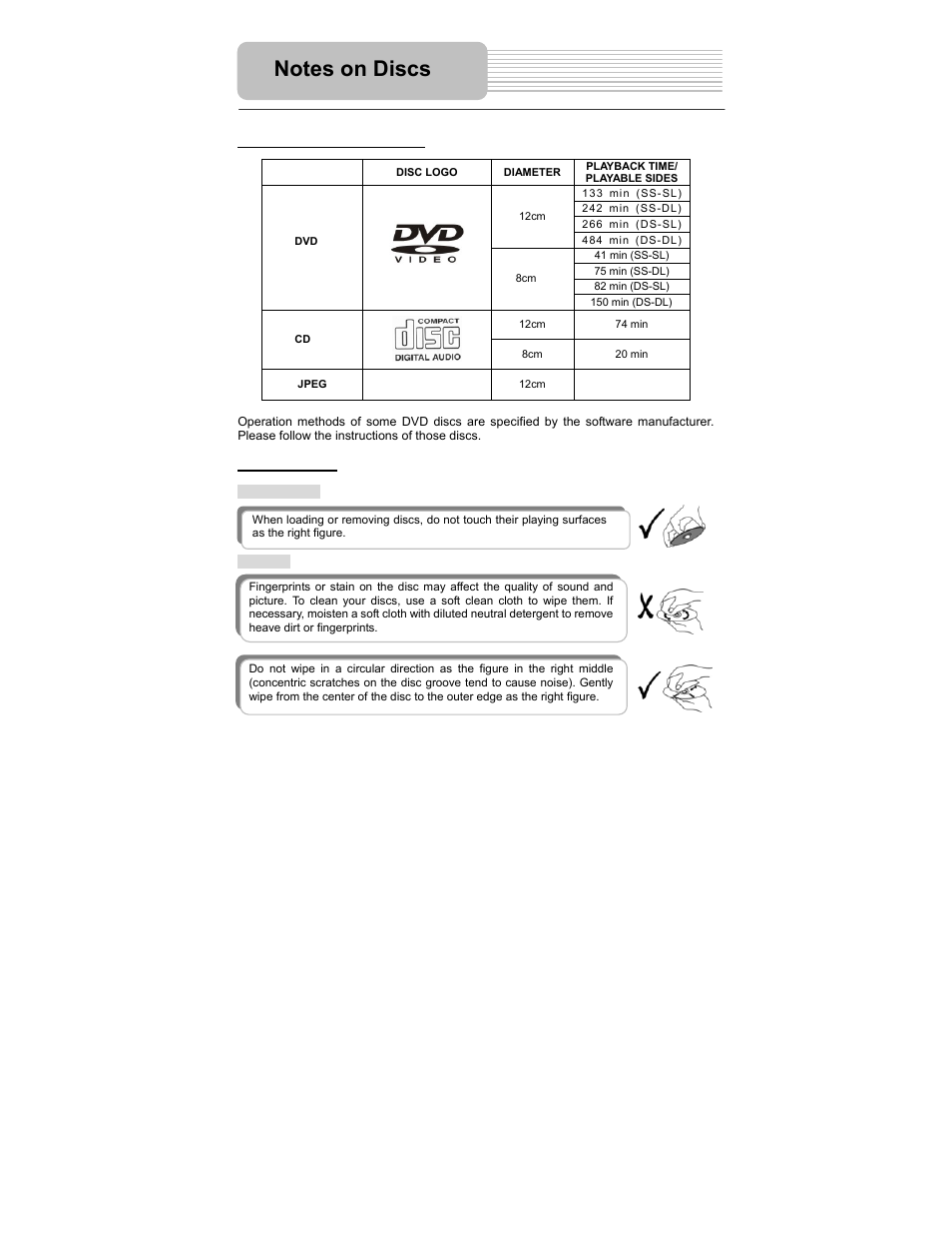 Polaroid PDM-2727 User Manual | Page 19 / 144