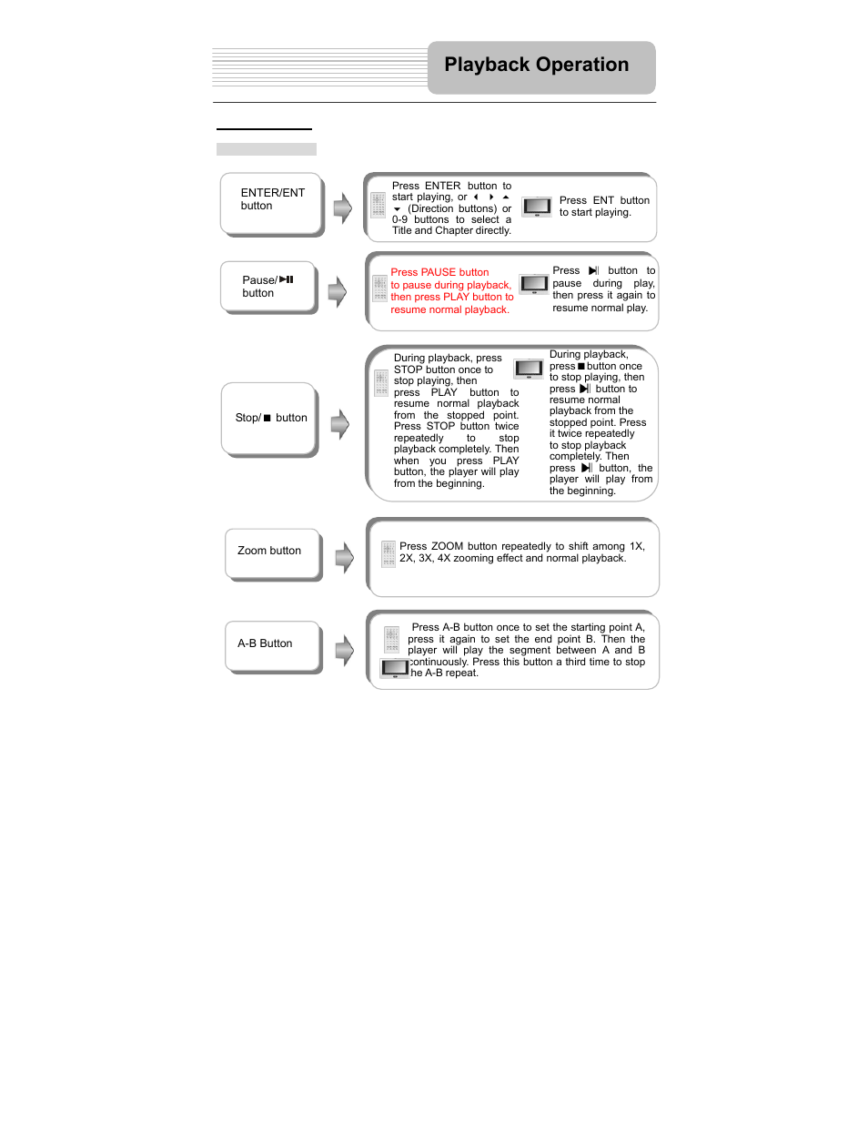 Playback operation | Polaroid PDM-2727 User Manual | Page 21 / 144