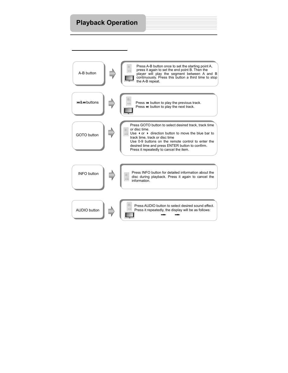 Playback operation | Polaroid PDM-2727 User Manual | Page 26 / 144
