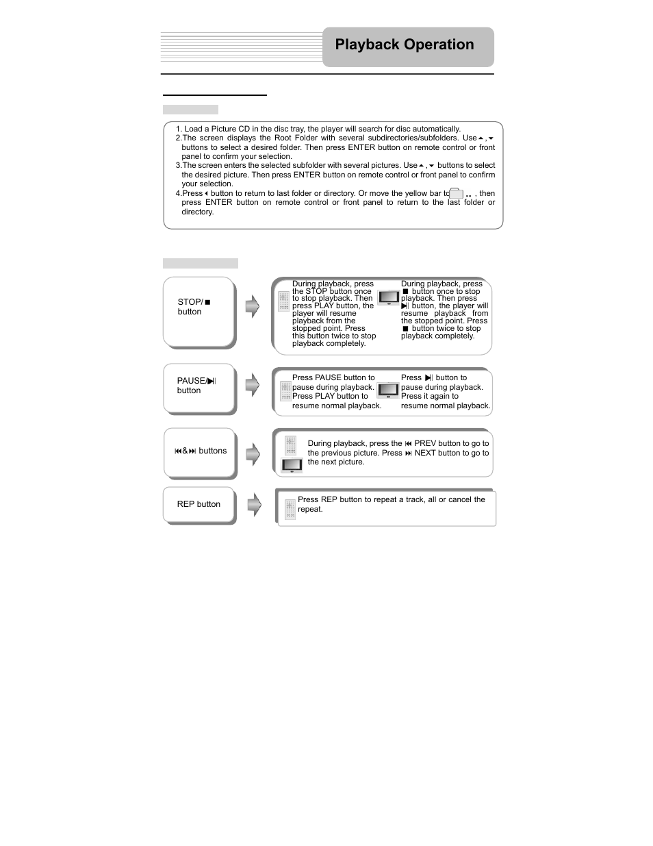 Playback operation | Polaroid PDM-2727 User Manual | Page 27 / 144