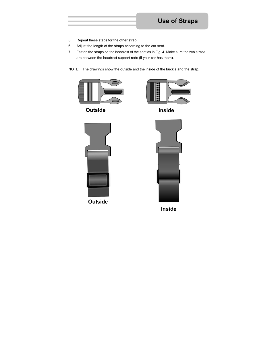 Use of straps, Inside, Inside outside outside | Polaroid PDM-2727 User Manual | Page 34 / 144