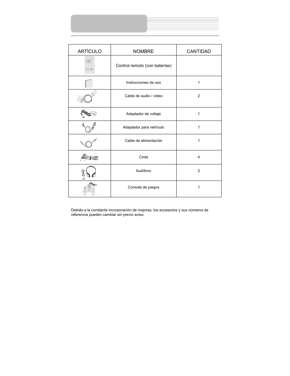 Accesorios | Polaroid PDM-2727 User Manual | Page 54 / 144