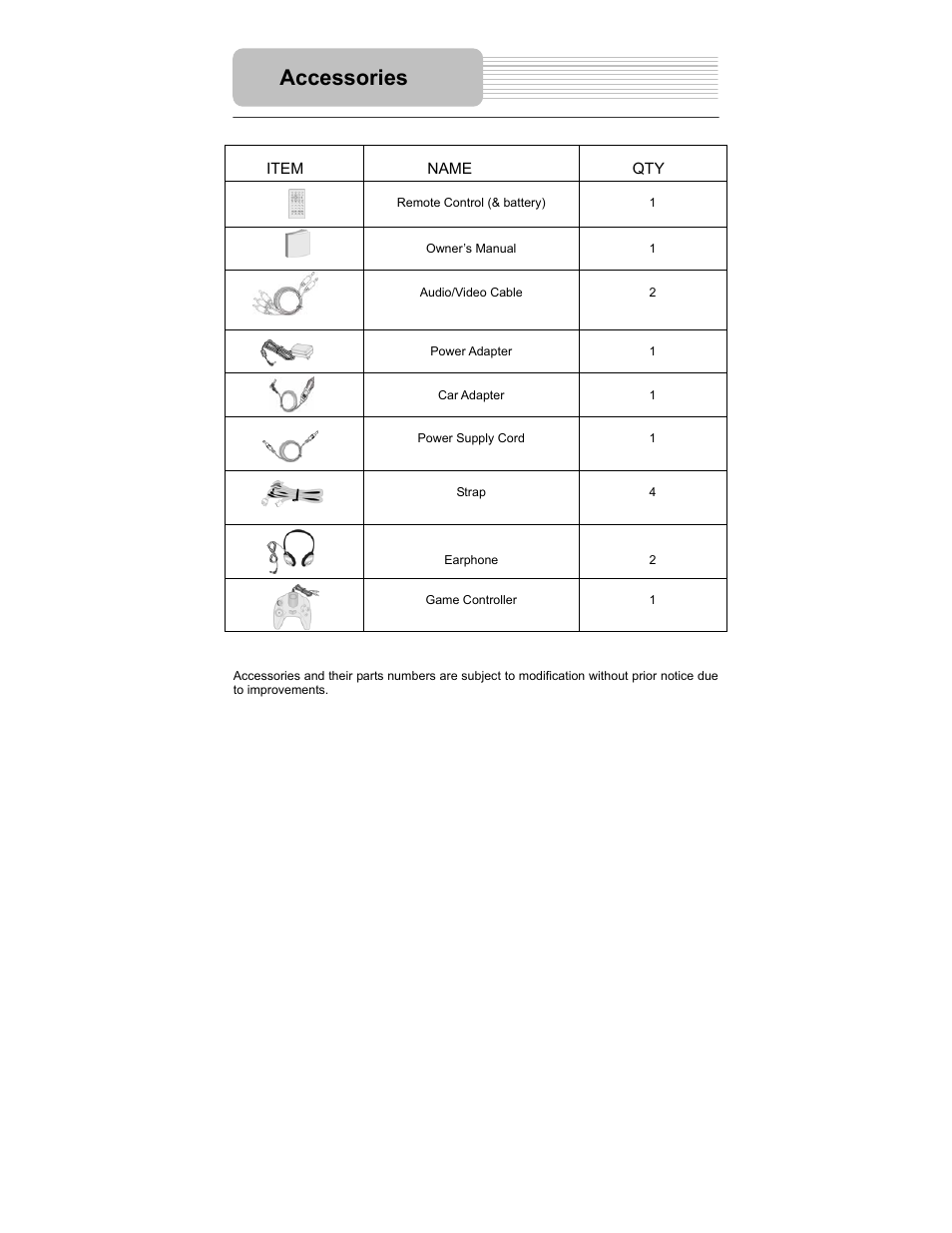 Accessories | Polaroid PDM-2727 User Manual | Page 6 / 144