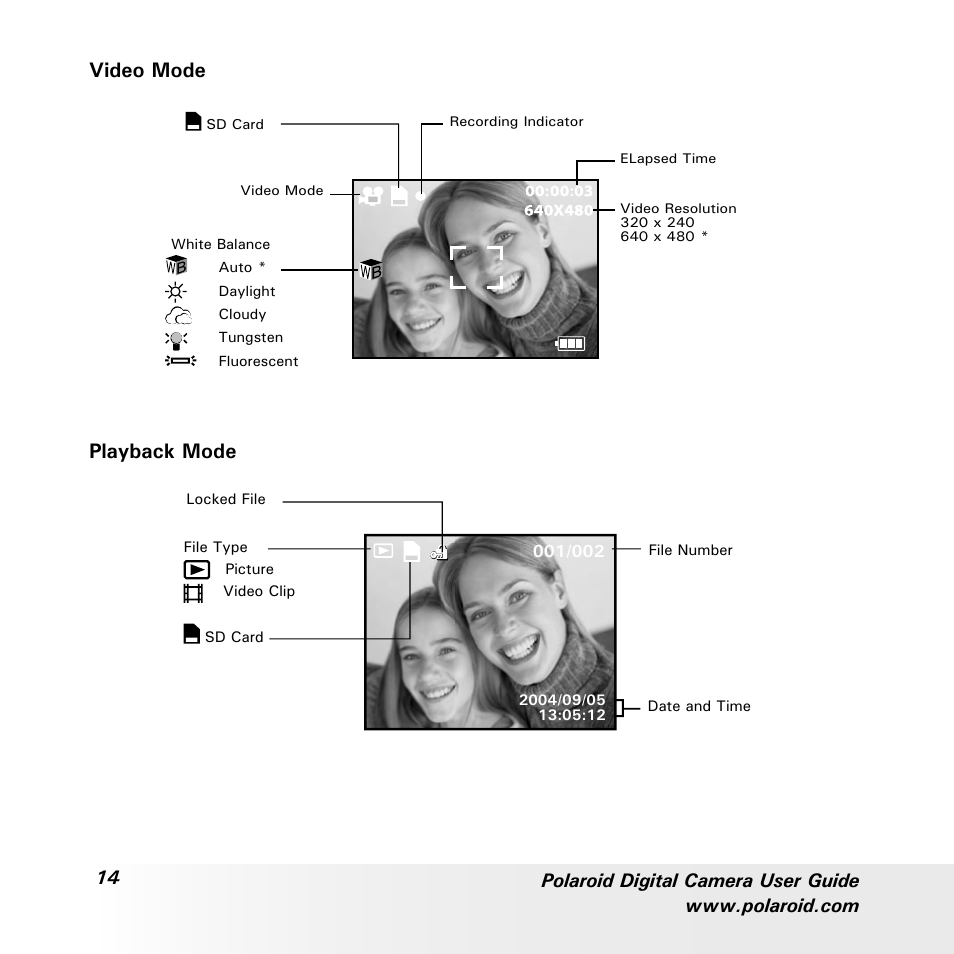 Video mode, Playback mode | Polaroid a600 User Manual | Page 14 / 84