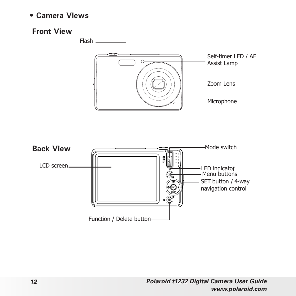 Camera views front view back view | Polaroid t1232 User Manual | Page 12 / 95
