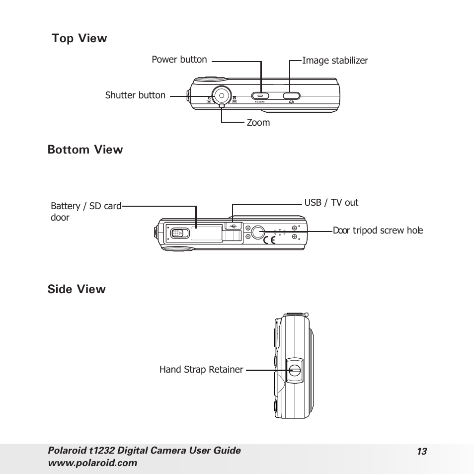 Top view, Bottom view, Side view | Polaroid t1232 User Manual | Page 13 / 95