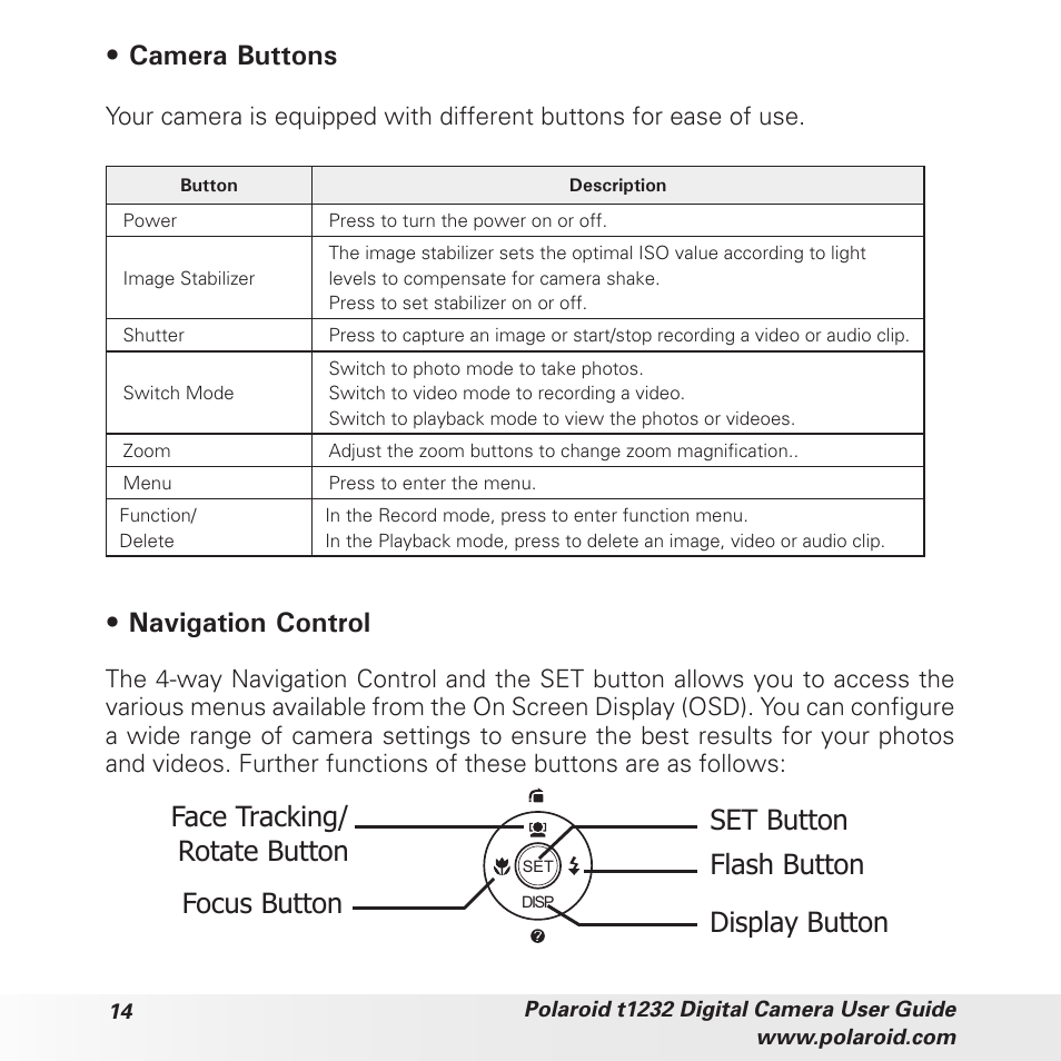 Camera buttons, Navigation control | Polaroid t1232 User Manual | Page 14 / 95