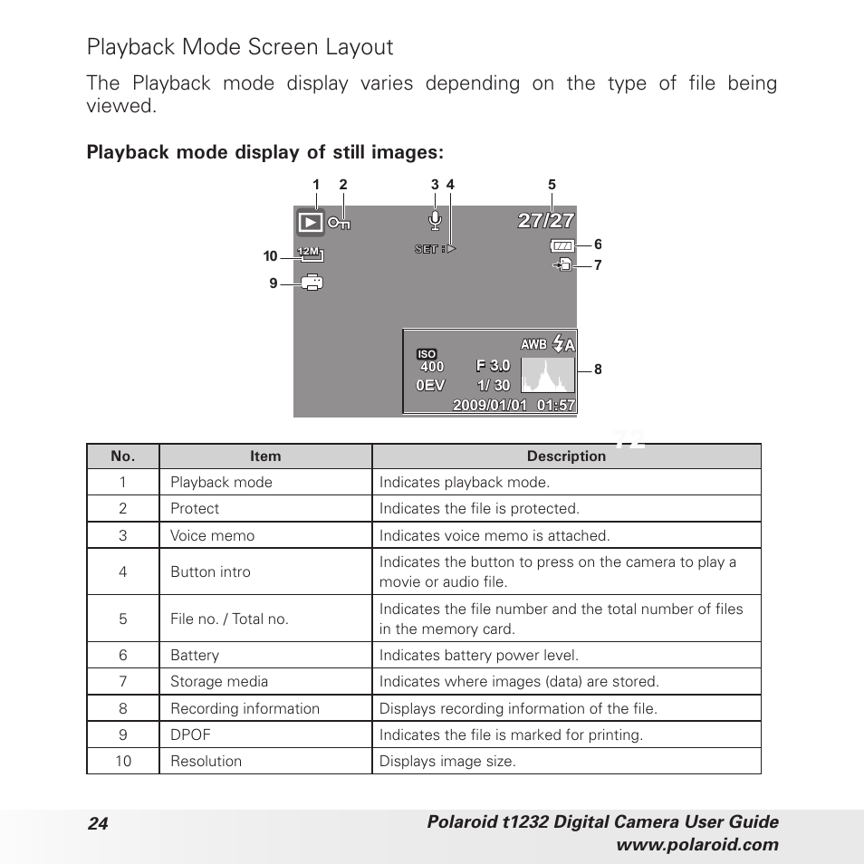 Playback mode screen layout | Polaroid t1232 User Manual | Page 24 / 95